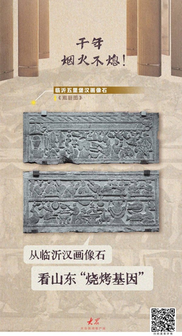 华盛通 千年烟火不熄！从临沂汉画像石看山东“烧烤基因”