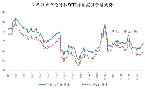 捷希缘 今晚, 降价! 转告周知→