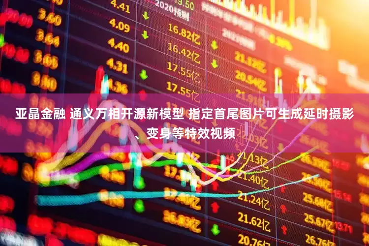 亚晶金融 通义万相开源新模型 指定首尾图片可生成延时摄影、变身等特效视频
