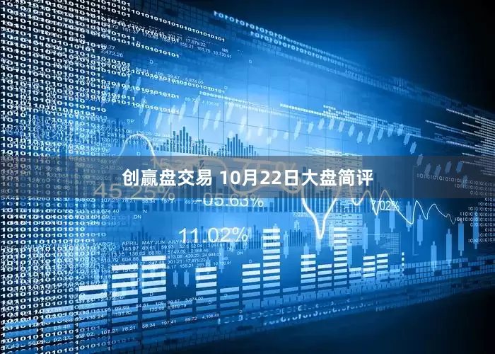 创赢盘交易 10月22日大盘简评
